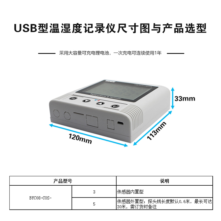 USB型温湿度记录仪介绍1
