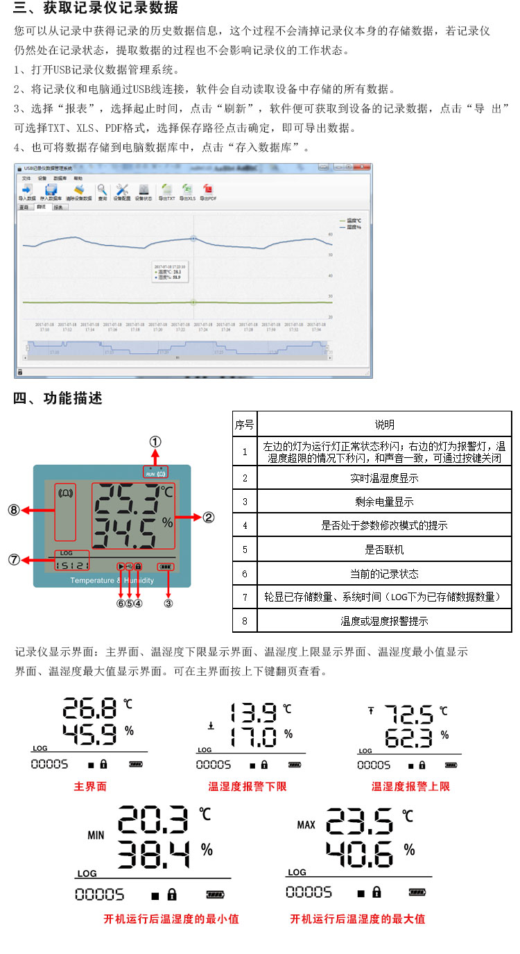 USB型温湿度记录仪介绍3