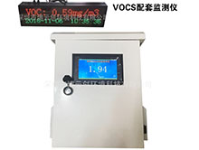 工厂VOCS废气气体在线测监测仪显示系统PID原理
